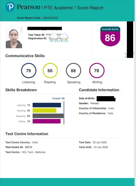 Student score card 1