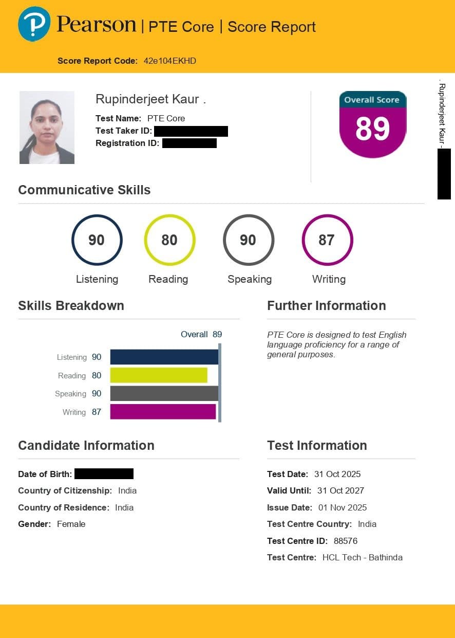 Student score card 4