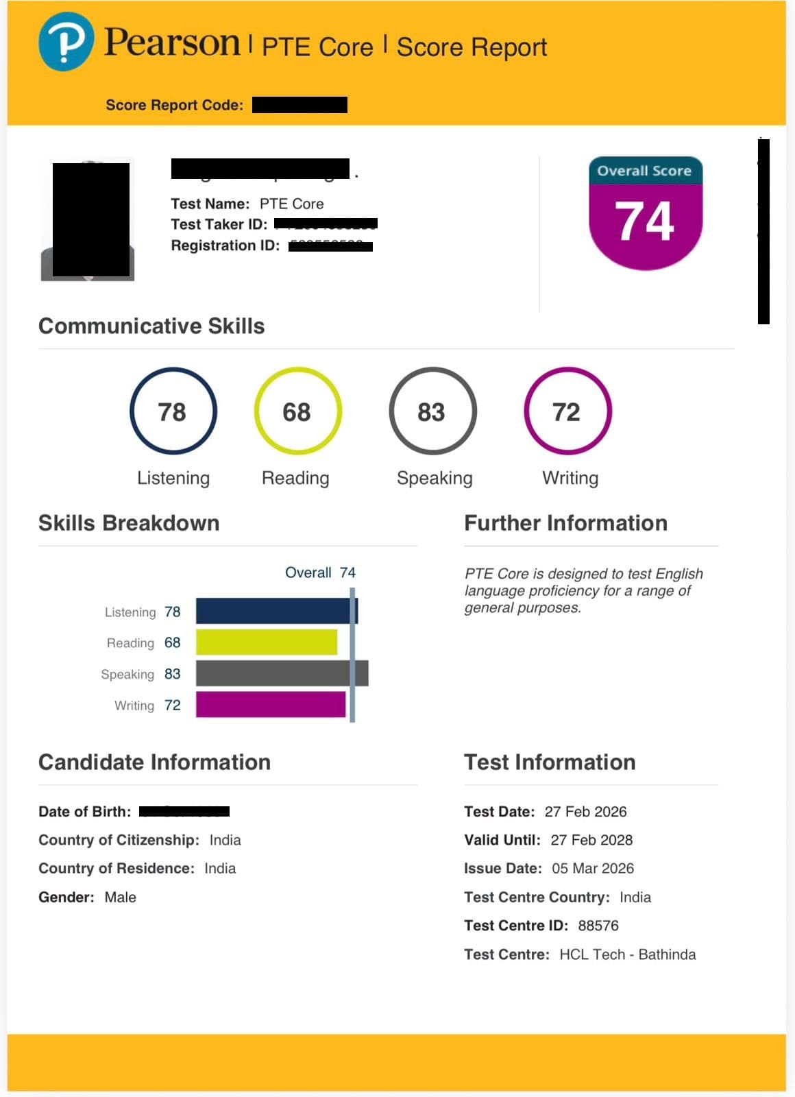 Student score card 2